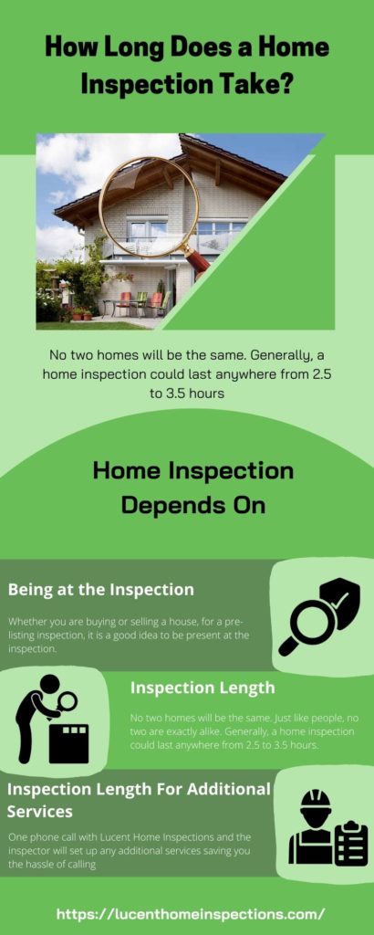 How Long Does a Home Inspection Take? - Lucent Property Inspections